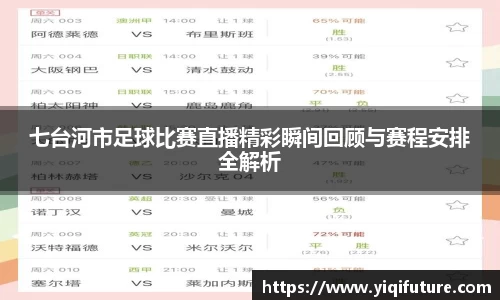 七台河市足球比赛直播精彩瞬间回顾与赛程安排全解析
