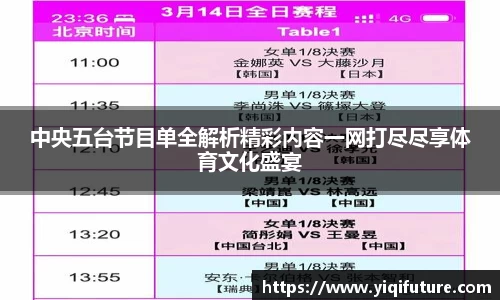 中央五台节目单全解析精彩内容一网打尽尽享体育文化盛宴